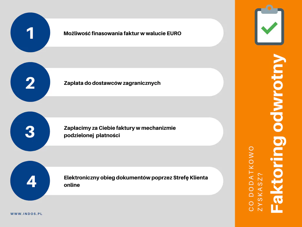 Co dodatkowo zyskasz faktoring odwrotny